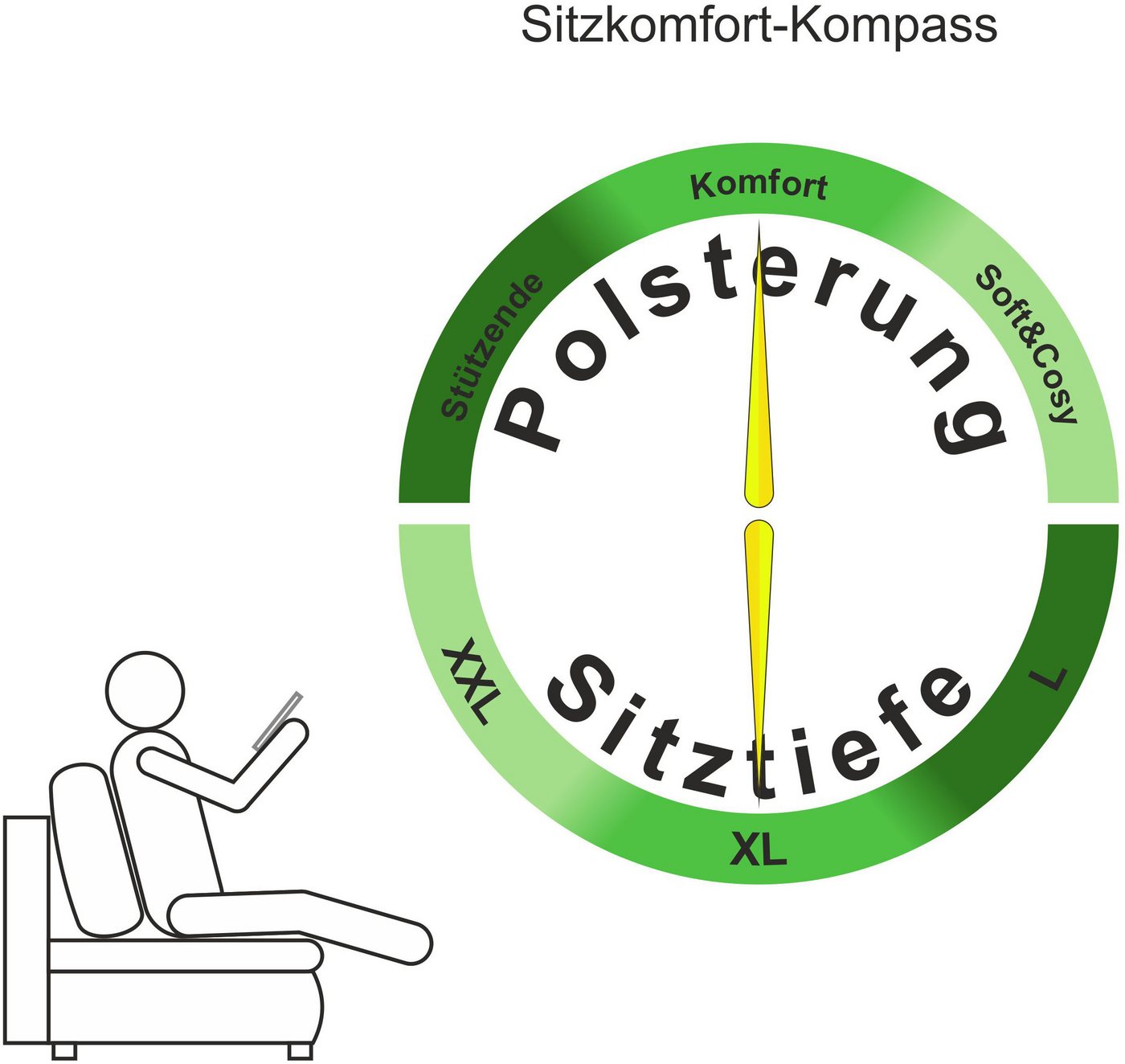 Home affaire Ecksofa Night & Day L-Form, B: 321 cm, mit Dauer-Schlaffunktion 180x200 cm, Schlaffunktion, Bettkasten, Topper & 3 Zierkissen, Boxspringbett Cord – Bild 3 von 5