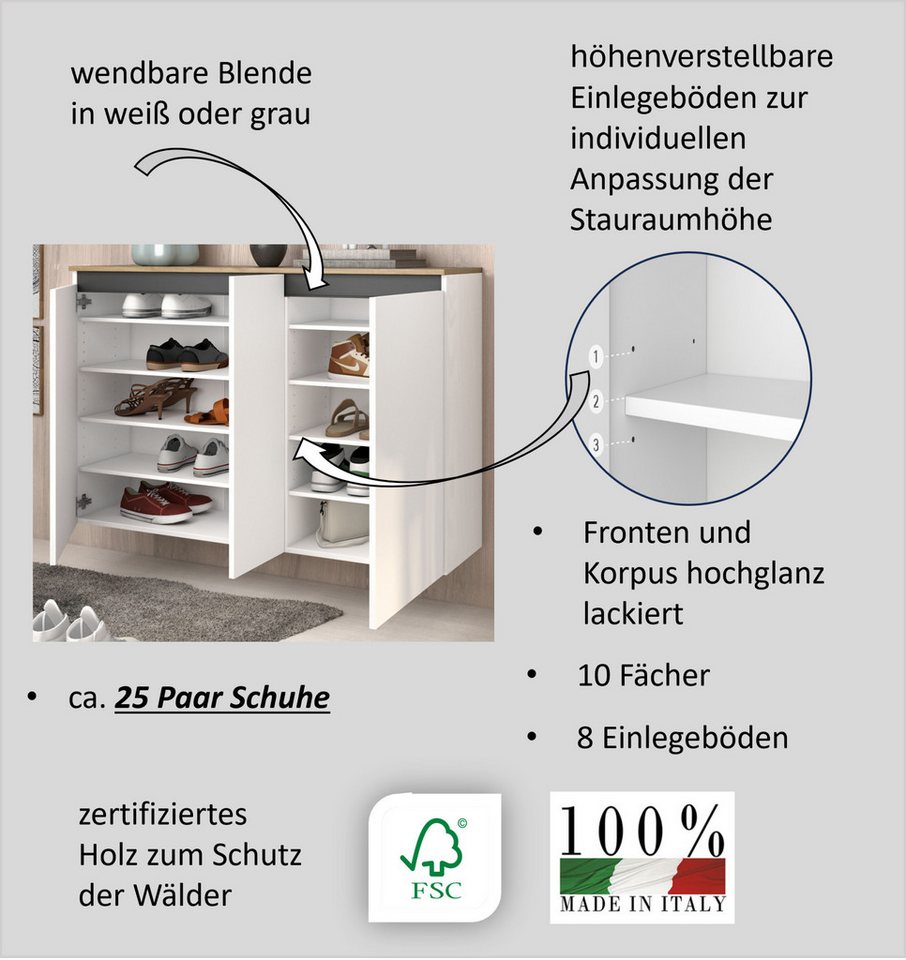 Home affaire Schuhschrank Zippo, Schuhkommode,Schuhregal,Made in Italy,hängend (1-St) Front/Korpus hochglanz lackiert B/T: 130x35 cm,5 Fächer,25 paar Schuhe – Bild 4 von 5