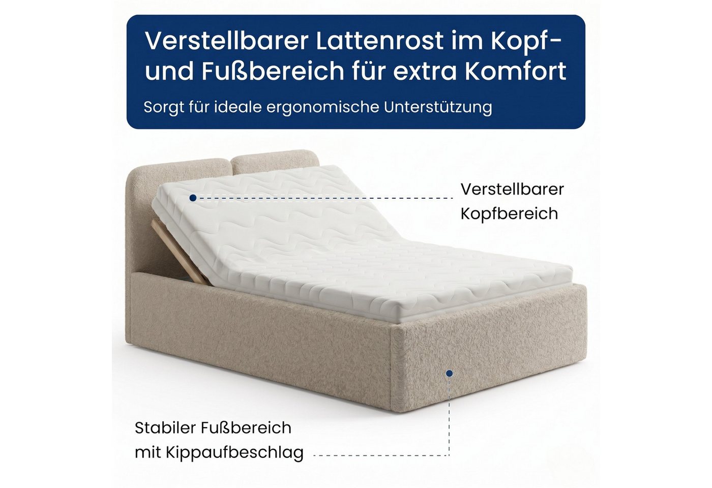 Home Collective Polsterbett Bett mit Stauraum, verstellbarem Lattenrost, viele Größen (Größen: 100x200 120x200 140x200 160x200 180x200 200x200, trendiger Bouclé – Bild 5 von 5
