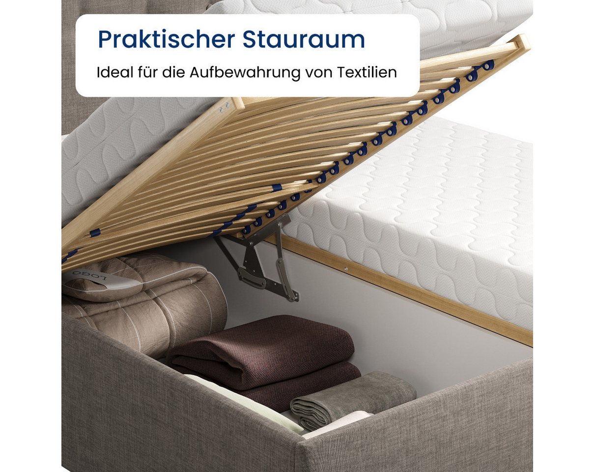Home Collective Polsterbett Bett mit Stauraum, verstellbarem Lattenrost, viele Größen (Größen: 100x200 120x200 140x200 160x200 180x200 200x200, hochwertiger Str – Bild 5 von 5