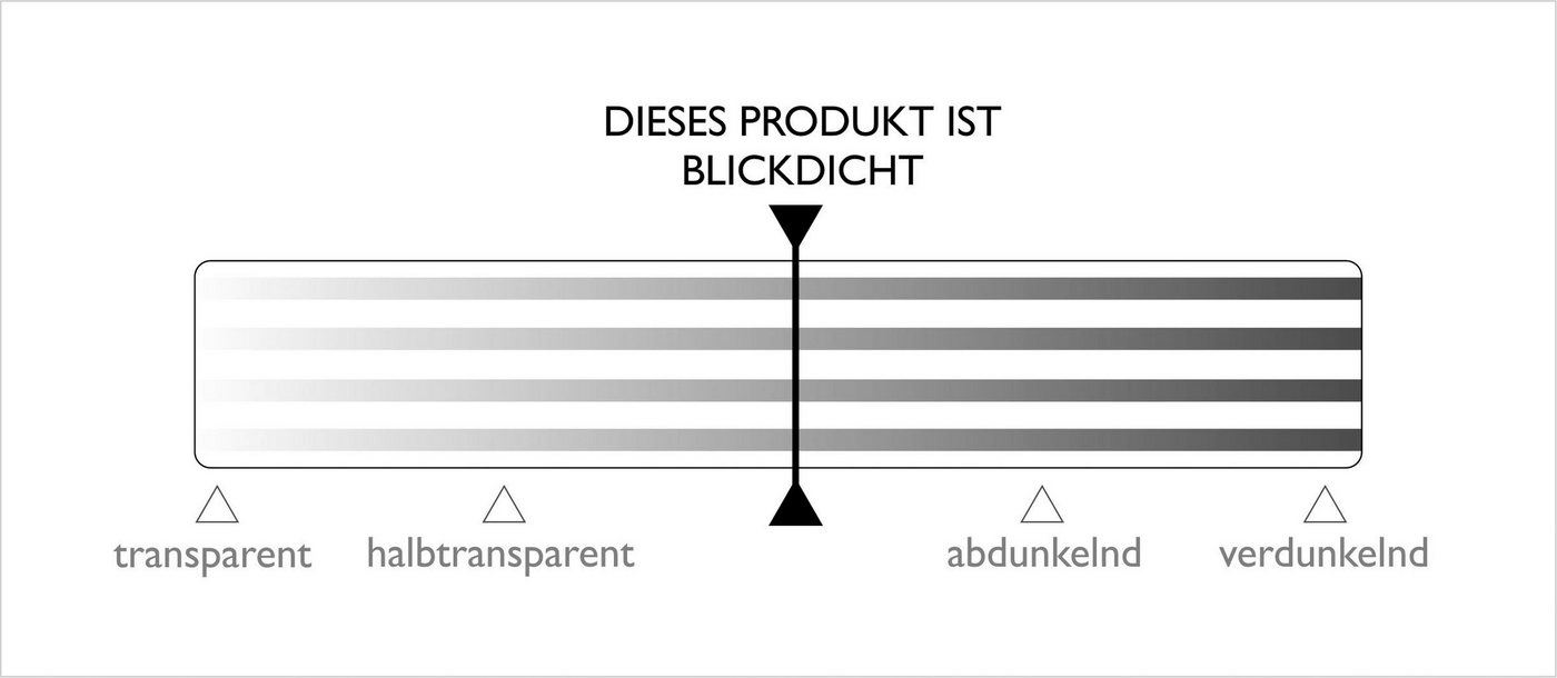 HOME WOHNIDEEN Vorhang ESKAMIO, 1 Stück, blickdicht, Leinenstruktur (1 St), Multifunktionsband, blickdicht, Thermo, Blickdicht, Leinenstruktur, Überbreite – Bild 5 von 5