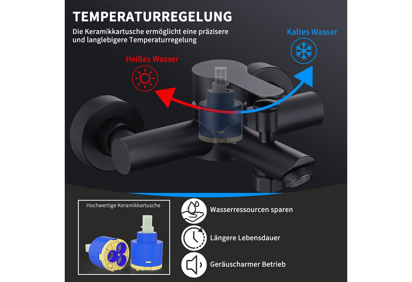HOMELIVE Duschsystem Duscharmatur Set Schwarz mit 4-strahliger Handbrause, Edelstahl Duscharmatur Wandmontage mit G1/2 Anschluss – Bild 2 von 5