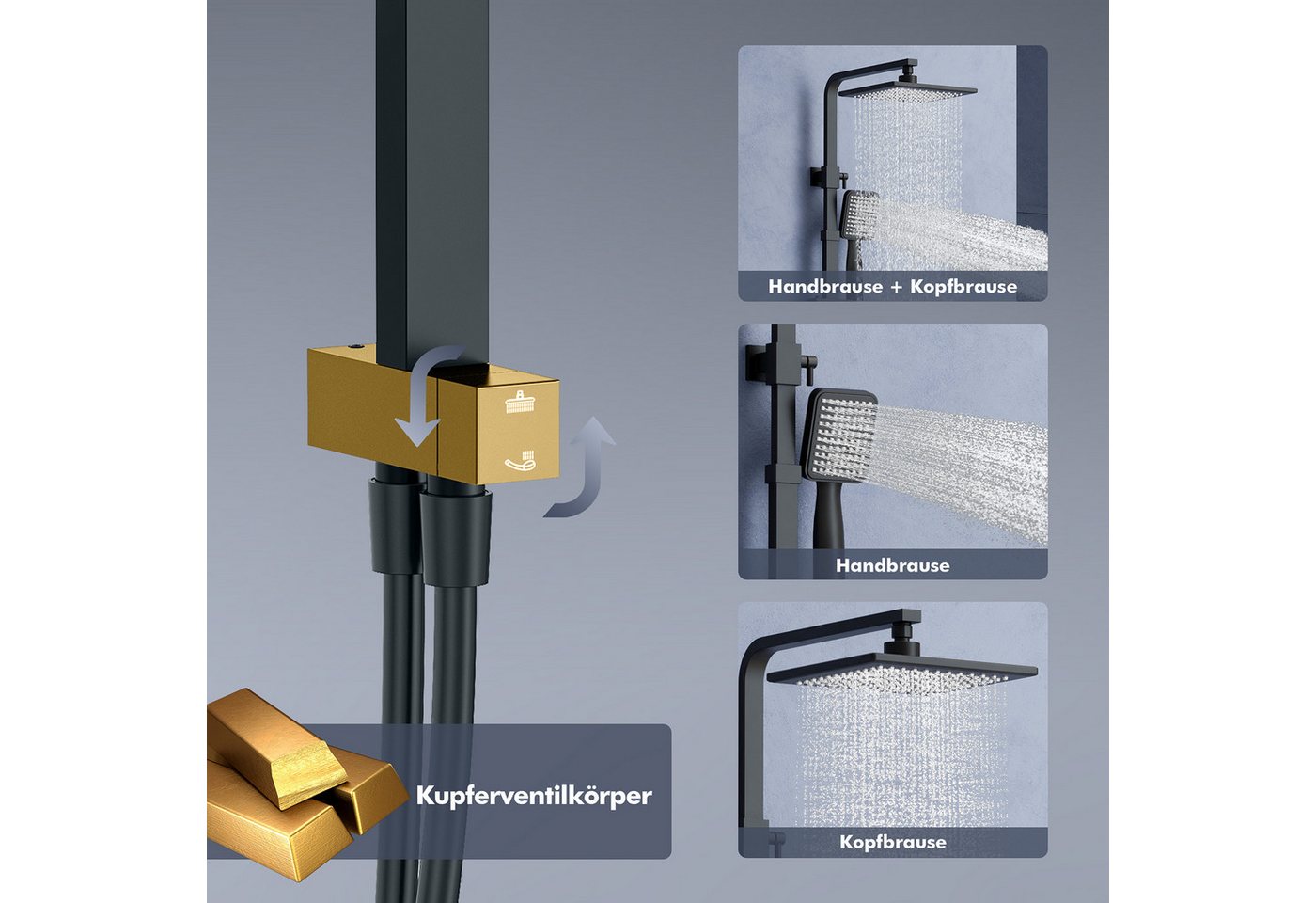 HOMELODY Duschsystem Abnehmbares Duschsystem mit Wasserfall Badzubehör Duschzubehör, 3 Strahlart(en), Set, Thermostat mit Brausegarnitur, Mit Wasserabscheider,  – Bild 2 von 5