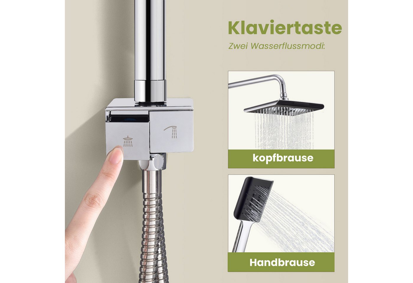 HOMELODY Duschsystem Duschset Regendusche mit Handbrause,Duschsäule ohne armatur, 2 Strahlart(en), Packung Set, Ohne zusätzliches Bohren,mit Piano-Knopf-Wassert – Bild 2 von 5