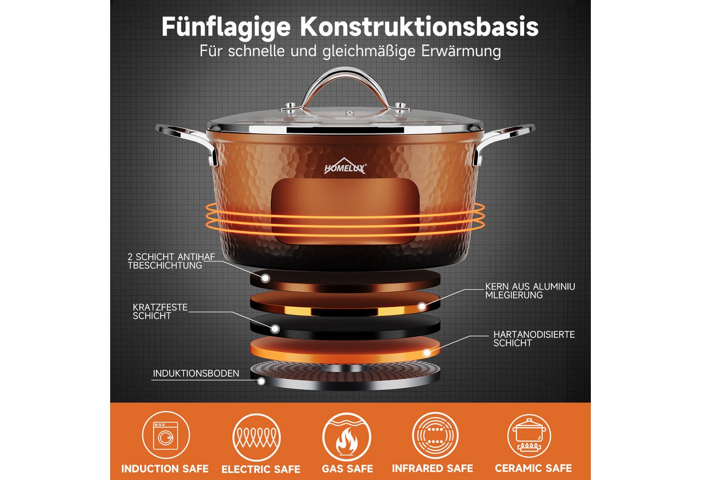 HOMELUX Topf-Set Kochtopfset, Aluminiumguss Töpfe Set mit Deckel, Aluminium (Set, 6-tlg., Töpfe Set mit Glasdeckel), Induktion – Bild 2 von 5