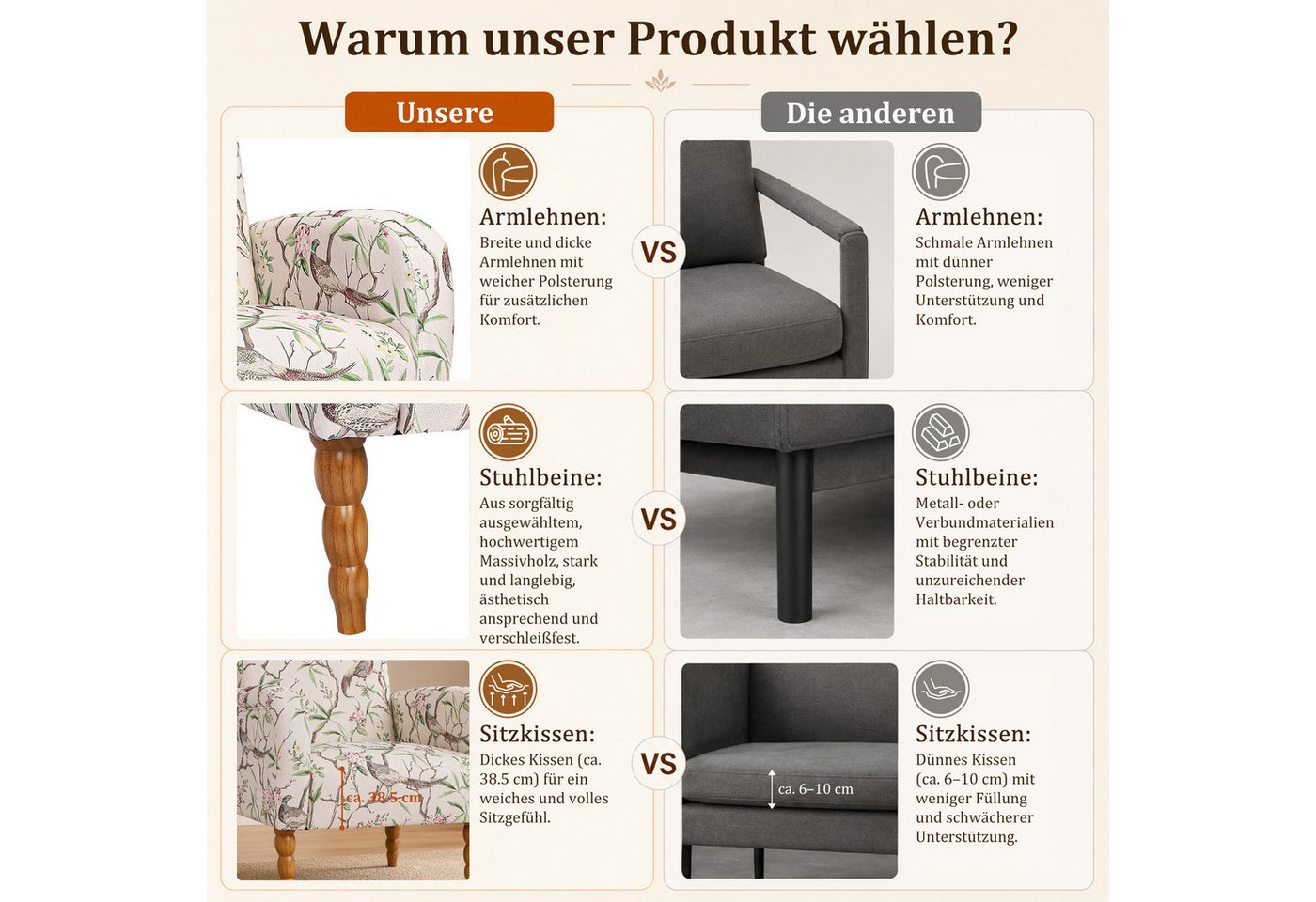 HomeMiYN Ohrensessel (1-St), Relaxsessel komfortabler Wohnzimmersessel Polstersessel – Bild 5 von 5