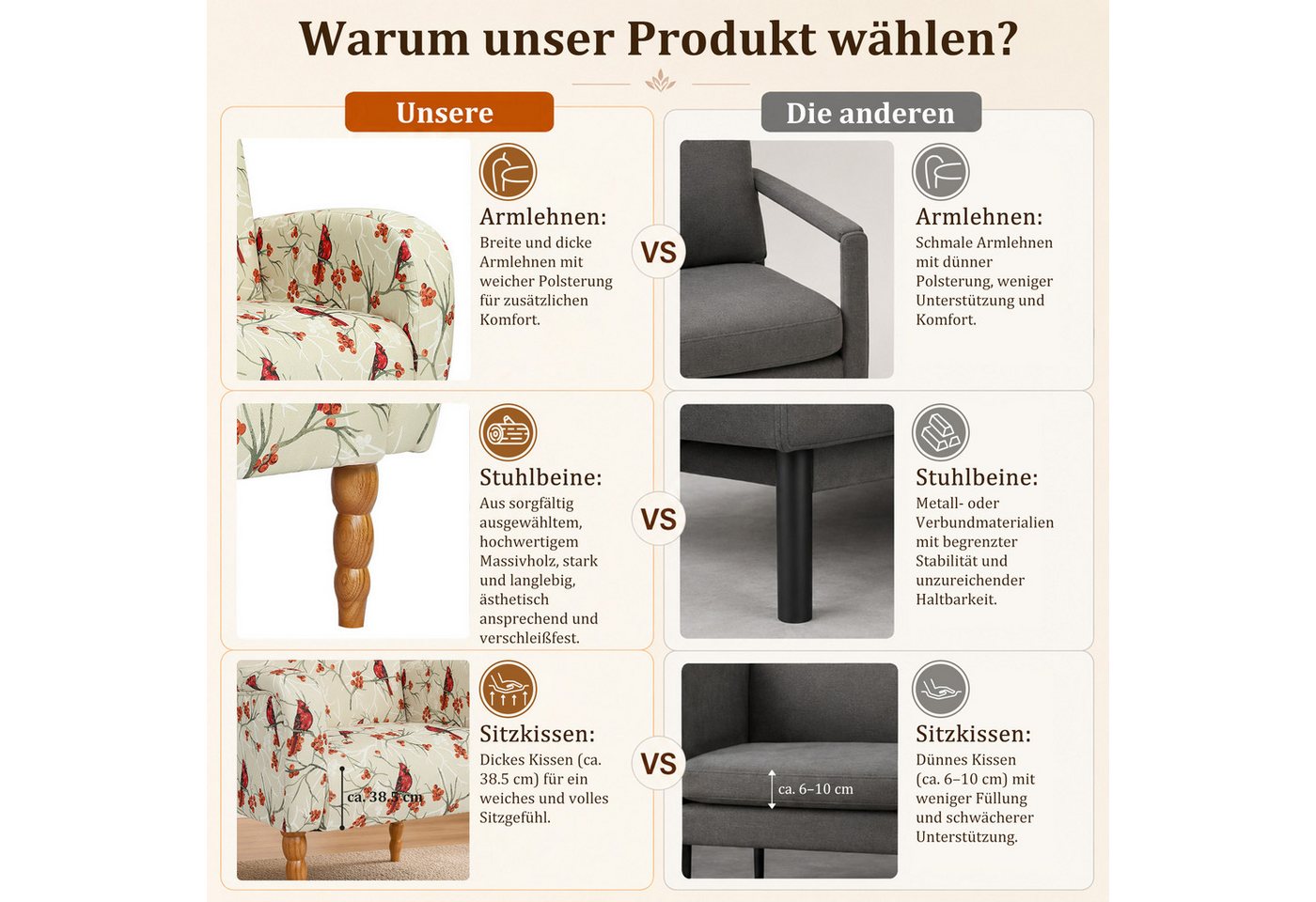 HomeMiYN Ohrensessel (1-St), Relaxsessel komfortabler Wohnzimmersessel Polstersessel – Bild 4 von 5