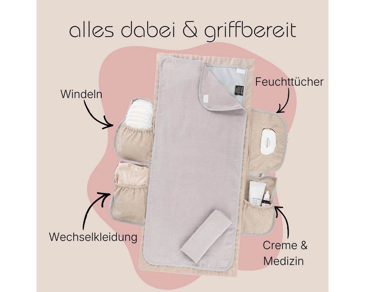 Hoppediz Wickeltasche Wickelmax – Bild 3 von 4