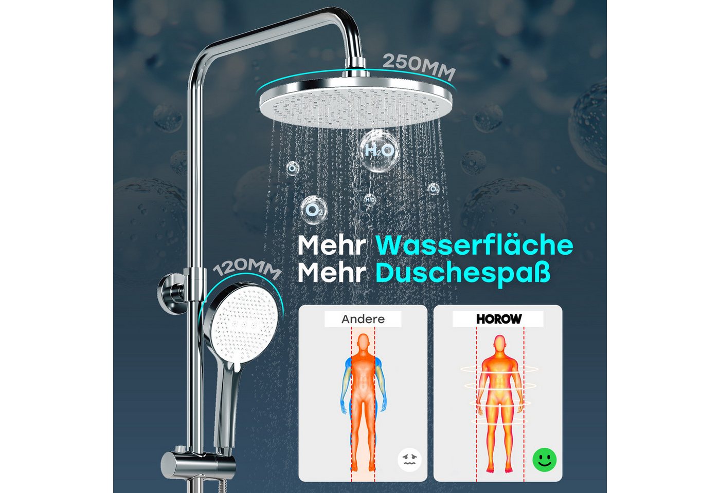 HOROW Brausegarnitur Duschsystem ohne Armatur, Regendusche Set Chrom mit Messing Ventilkern, 5 Strahlart(en), Regendusche Set, mit 5 Strahlarten Handbrause, 5 M – Bild 4 von 5
