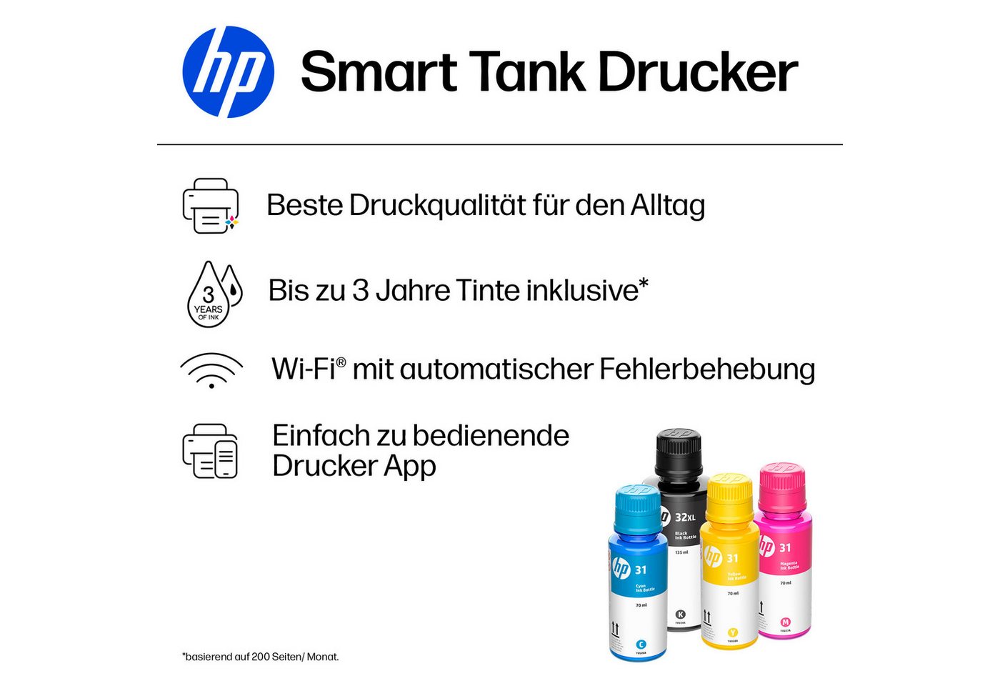 HP Smart Tank 7305 (28B75A) Multifunktionsdrucker, (WLAN (Wi-Fi), Bluetooth, LAN (Ethernet), Wi-Fi Direct, Bis zu 30€ Cashback sichern! Nur bis zum 31.10.2026) – Bild 3 von 5