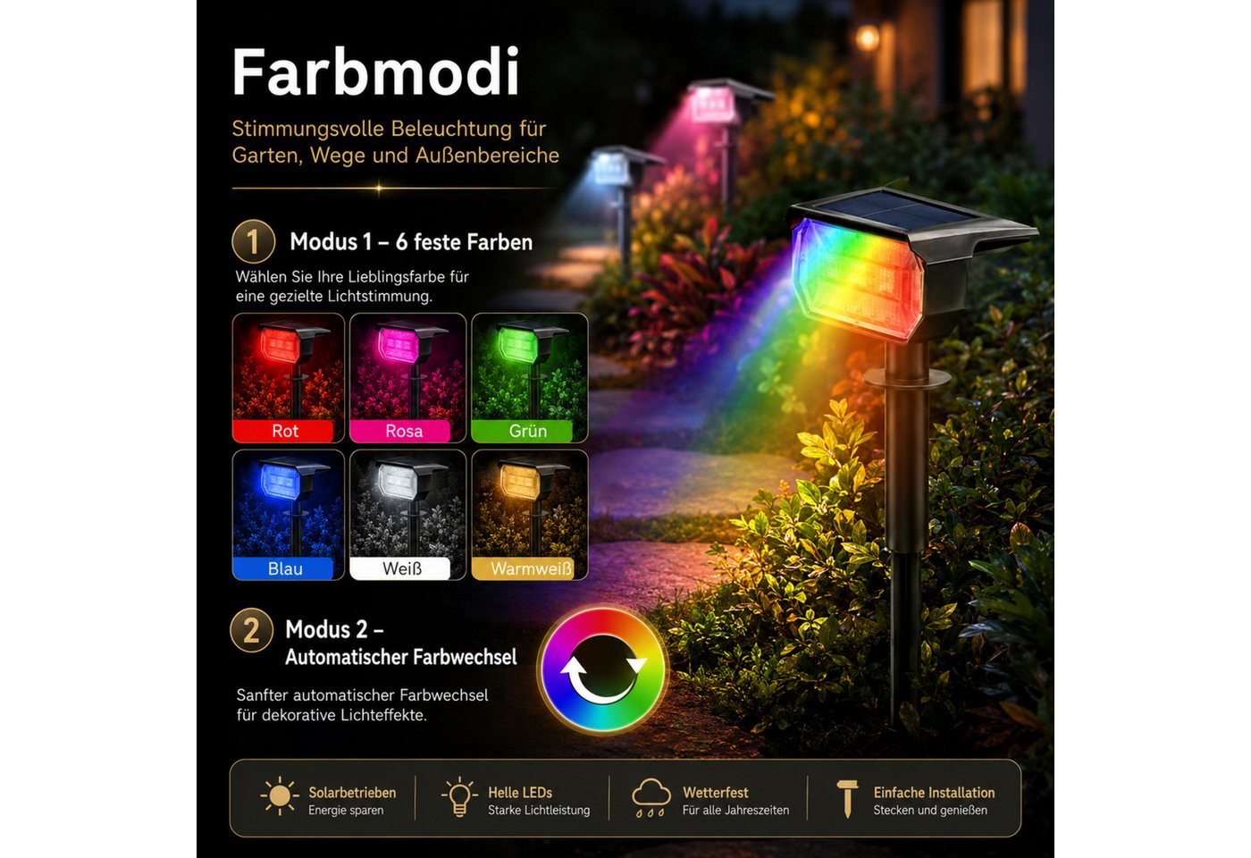HS.SUPPLY LED Solarleuchte LED Solar Gartenleuchte IP65 mit Erdspieß & Wandhalterung, warmweiß, LED fest integriert, warmweiß, Tageslichtweiß, RGB, Solarbetrieb – Bild 5 von 5