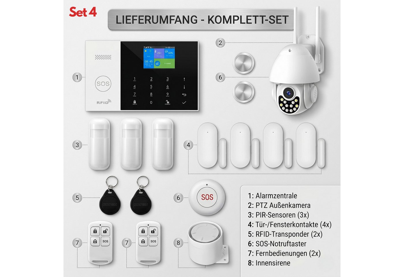 HS.SUPPLY WLAN Alarmanlage Set mit App, Bewegungsmelder & Türsensor Alarmanlage (Smart Alarmanlage mit App, 100 dB Sirene und 24h Akku-Backup) – Bild 2 von 5