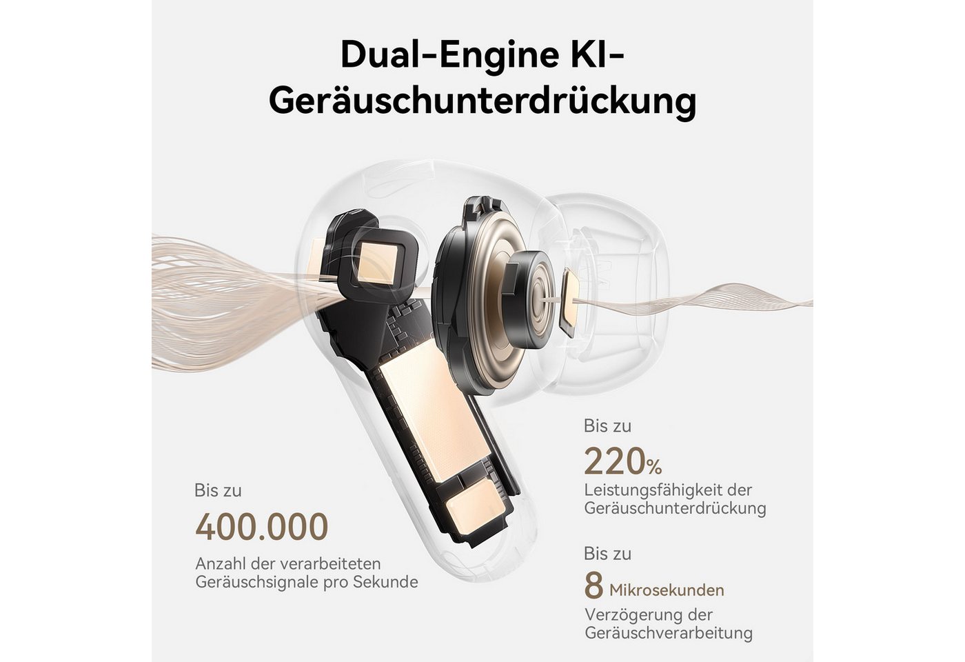 Huawei FreeBuds Pro 5 wireless In-Ear-Kopfhörer (Active Noise Cancelling (ANC), Freisprechfunktion, True Wireless, A2DP Bluetooth, Dual-Engine KI-Geräuschunterd – Bild 2 von 5