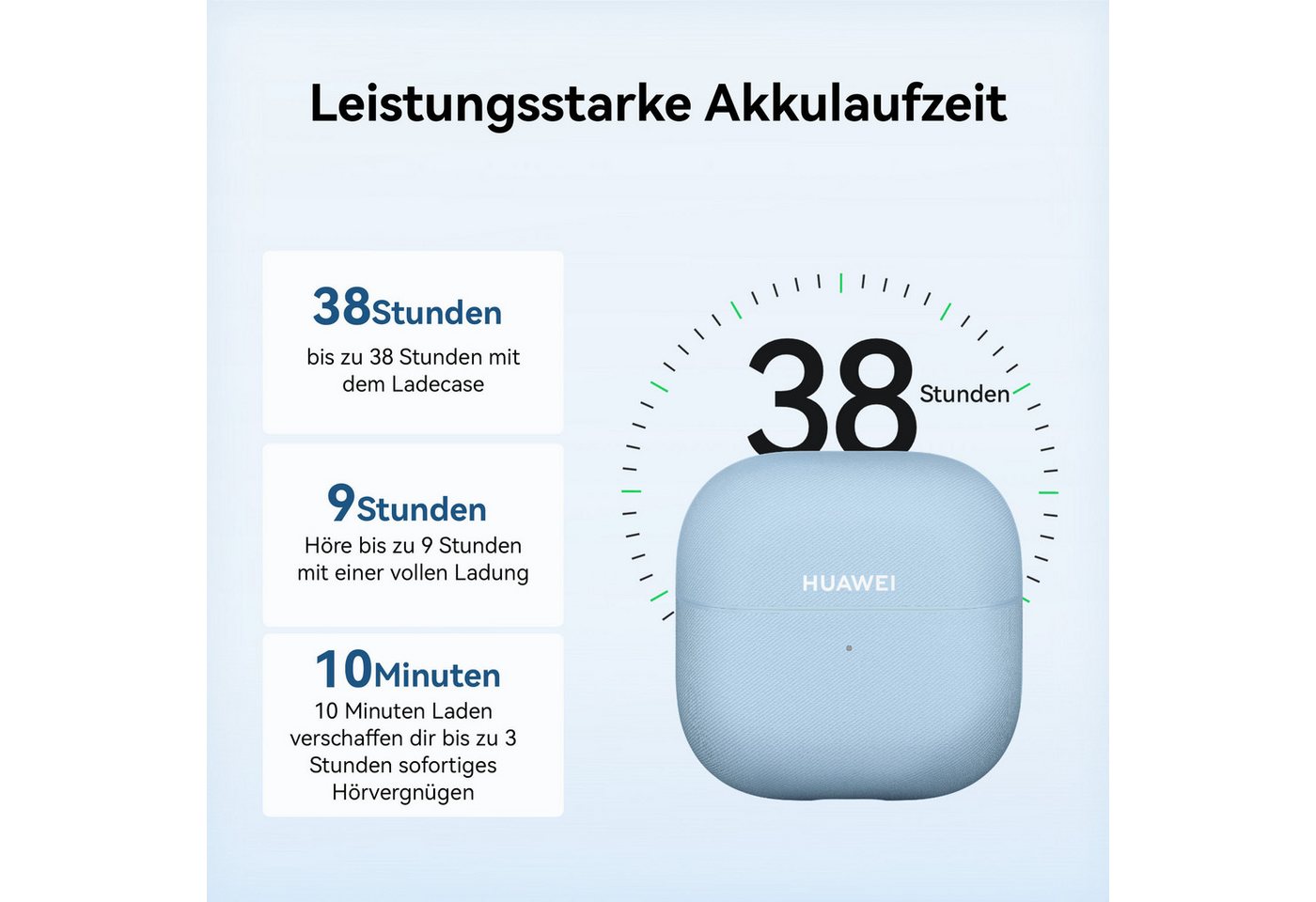 Huawei FreeClip 2 – Bild 5 von 5