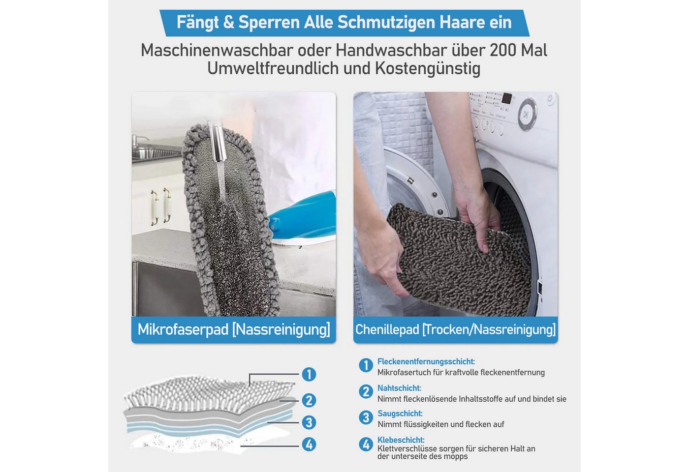 HUGERSTONE Sprühwischer Wischmopp Set mit 440ml Wassertank, Bodenwischer mit Sprühfunktion (mit 3 Waschbaren Mikrofaser Pads) Nass und Trockenwischer, 360 Grad  – Bild 4 von 5