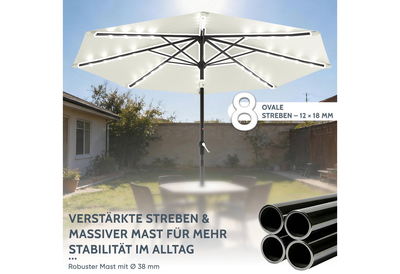 Huracan Sonnenschirm Strandschirm Neigbar, Sonnenschirme,Balkonschirm,Gartenschirm, Strandschirm mit/ohne LED, 300/350cm Durchmesser, neigbar/knickbar – Bild 5 von 5