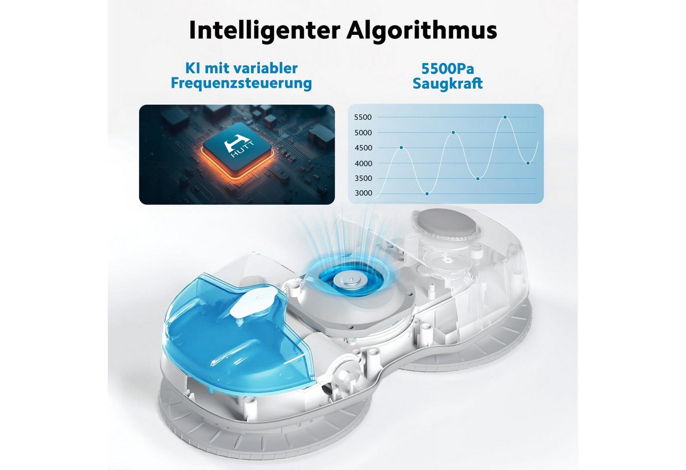 HUTT Fensterputzroboter S7 Fensterputzroboter mit Sprühfunktion, 80ml tank, HUTTHINK 5.0, mit Sprühfunktion, 5500Pa,HUTTHINK 5.0 Intelligente Frequenzsteuerung – Bild 4 von 5