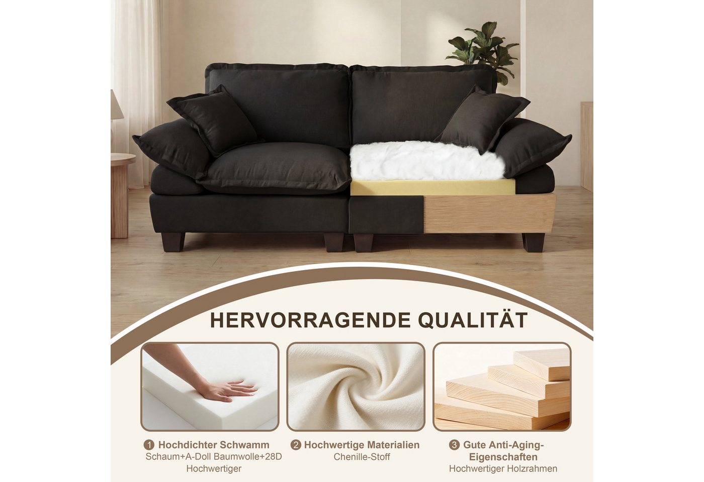 i@home 2-Sitzer Polstersofa, 2 Sitzer Sofa Klein Couch, Modernes Sofa, Schwarz, Set 1 Teile, 194 cm Polstersofa aus Chenille-Stoff, Doppelsofa für Wohnzimmer – Bild 4 von 5