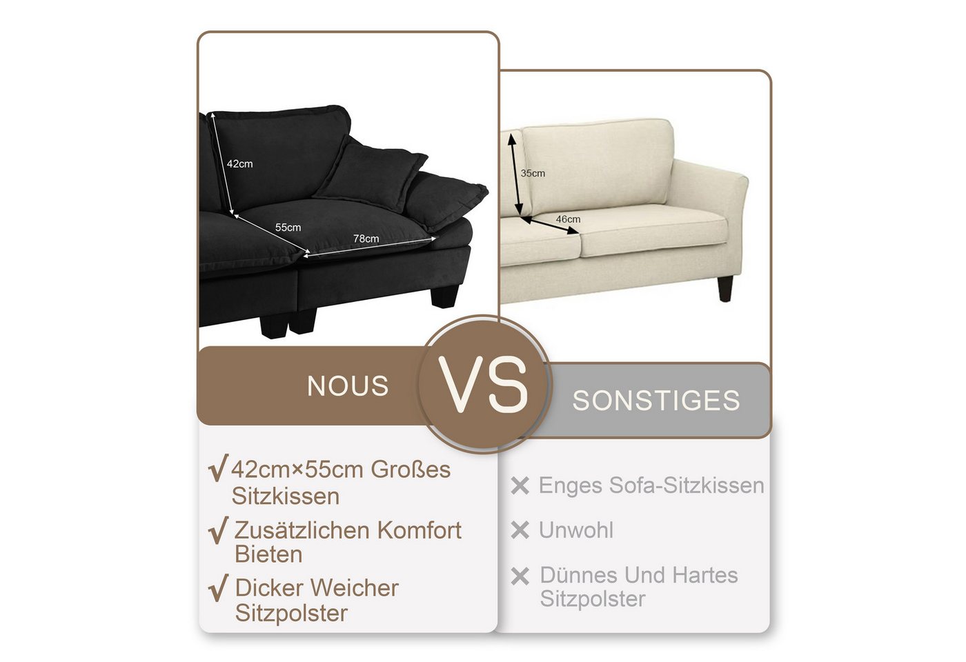 i@home 2-Sitzer Polstersofa, 2 Sitzer Sofa Klein Couch, Modernes Sofa, Schwarz, Set 1 Teile, 194 cm Polstersofa aus Chenille-Stoff, Doppelsofa für Wohnzimmer – Bild 5 von 5