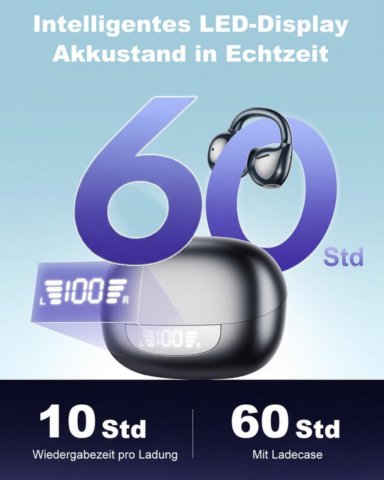 ibettertec 2026 Neue Open Ear Kopfhörer, In Ear Kopfhörer Bluetooth 6.0 Open-Ear-Kopfhörer (60H Spielzeit, IPX7 wasserdichte Bluetooth Open-Ear Sport Kopfhörer, – Bild 3 von 5