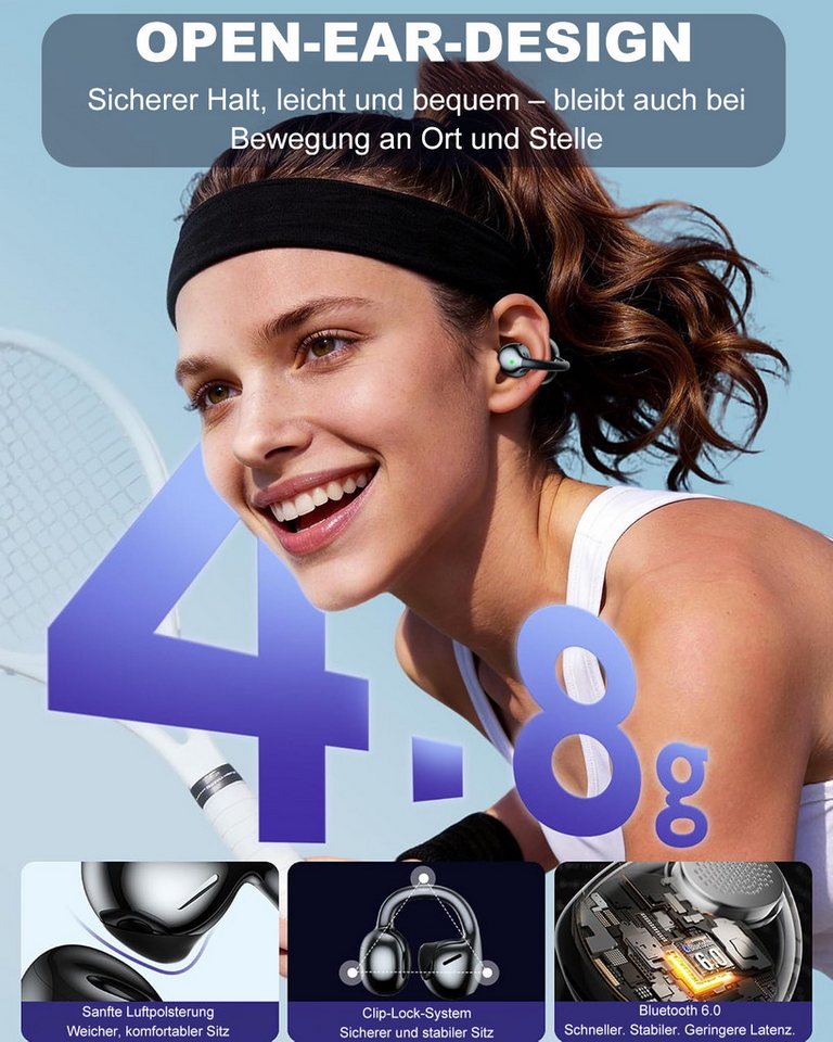 ibettertec 2026 Neue Open Ear Kopfhörer, In Ear Kopfhörer Bluetooth 6.0 Open-Ear-Kopfhörer (60H Spielzeit, IPX7 wasserdichte Bluetooth Open-Ear Sport Kopfhörer, – Bild 4 von 5