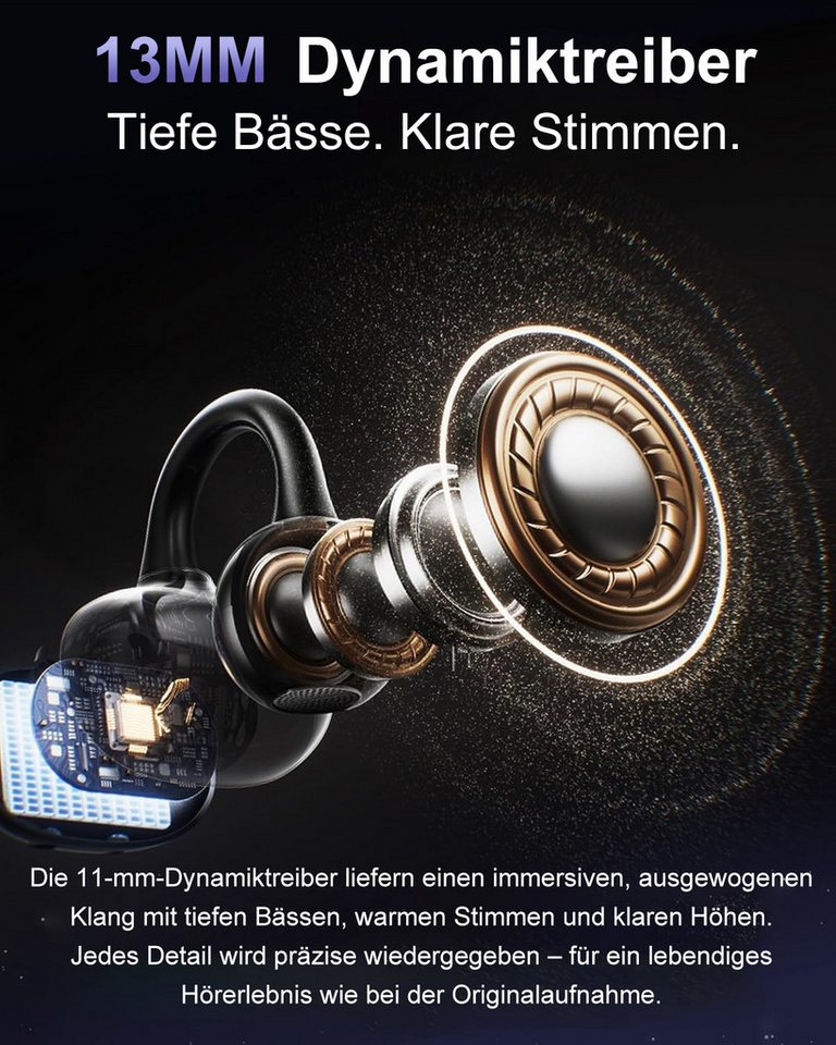 ibettertec 2026 Neue Open Ear Kopfhörer, In Ear Kopfhörer Bluetooth 6.0 Open-Ear-Kopfhörer (60H Spielzeit, IPX7 wasserdichte Bluetooth Open-Ear Sport Kopfhörer, – Bild 5 von 5