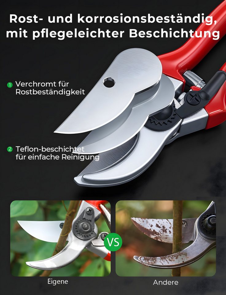 ibettertec Astschere Gartenschere SK5, rostfrei, bis 25 mm, für Rosen & Sträucher, (Professionelle Gartenschere mit SK5-Stahl, rostfreie Astschere für Äste bis  – Bild 4 von 5