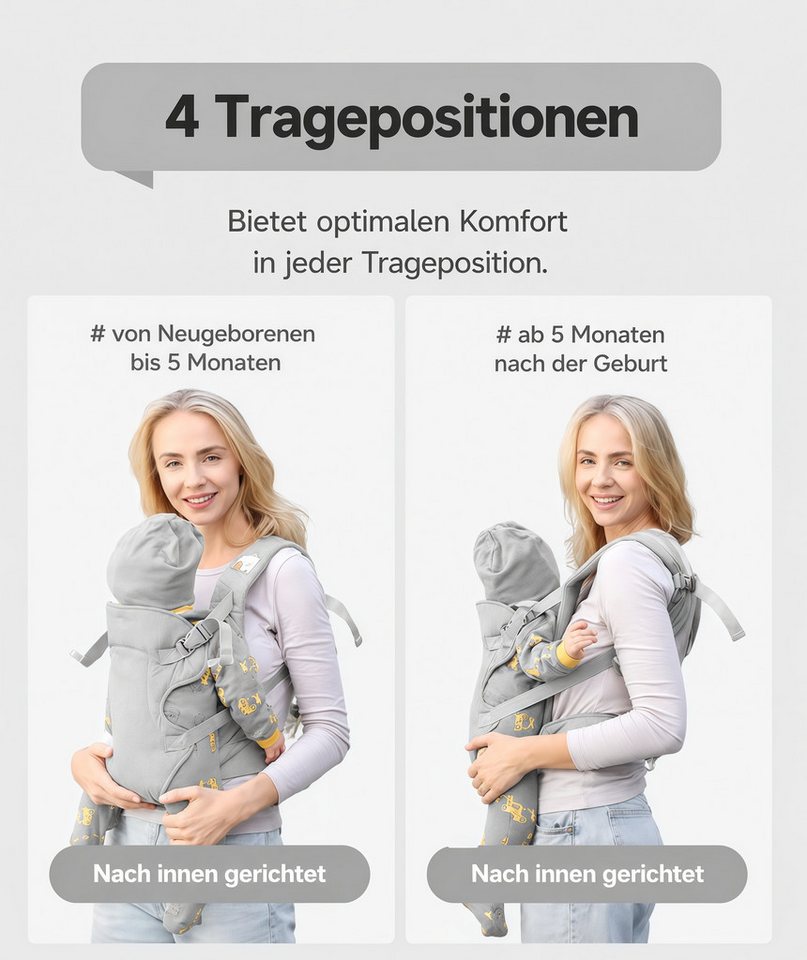 ibettertec Babytrage Babytrage,Kleinkindtrage, 2026 Neue Ergobaby Babytrage von (Neugeborenen bis Kleinkind,Tragbare Leichte Rutschfeste, Hüftsitztrage) – Bild 5 von 5