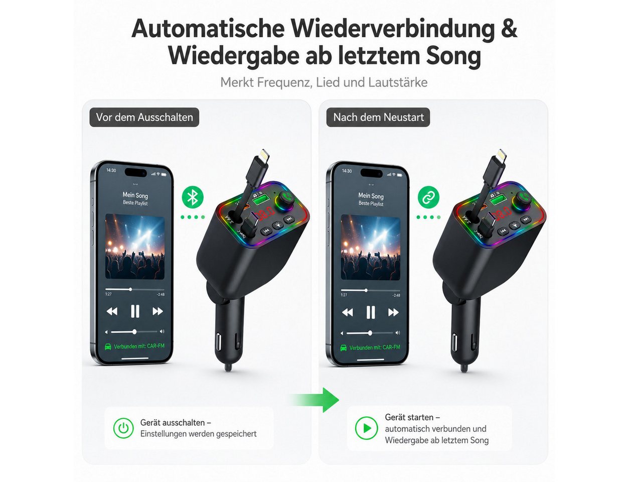 ibettertec Bluetooth FM 5.3Transmitter für Auto,PD3.0/PP/PPSQC4.0+AFC Schnelllade USB-Ladegerät (Bluetooth FM Transmitter Auto zu mit Dual einziehbaren Kabeln) – Bild 2 von 5
