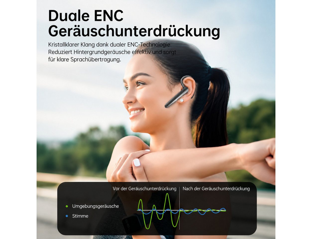 ibettertec Bluetooth Headset Ear Freisprecheinrichtung & Dual Mikrofon Headset (für iPhone/Android/Laptop, Mono Ohrhörer,430mAh,IPX5 Wasserdicht,für Autofahren/ – Bild 5 von 5
