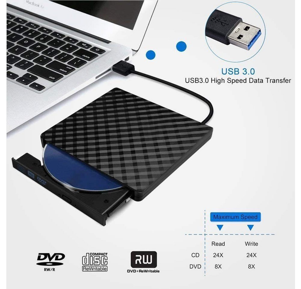 ibettertec CD-Laufwerk, USB 3.0 Slim Externes CD-DVD-ROM-Laufwerk Writer DVD-Brenner (DVD 8x/CD 24x, Externes DVD-Laufwerk,Kompatibel mit Windows) – Bild 5 von 5