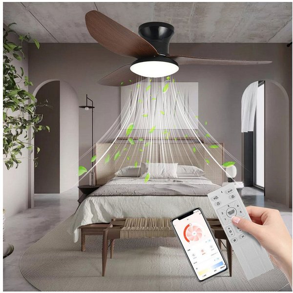 ibettertec Deckenventilator LED Deckenleuchte 48W,Leise Deckenventilator,Fernbedienung,6-stufiger, App-Steuerung,mit Fernbedienung,Leuchte/ Ventilator getrennt 