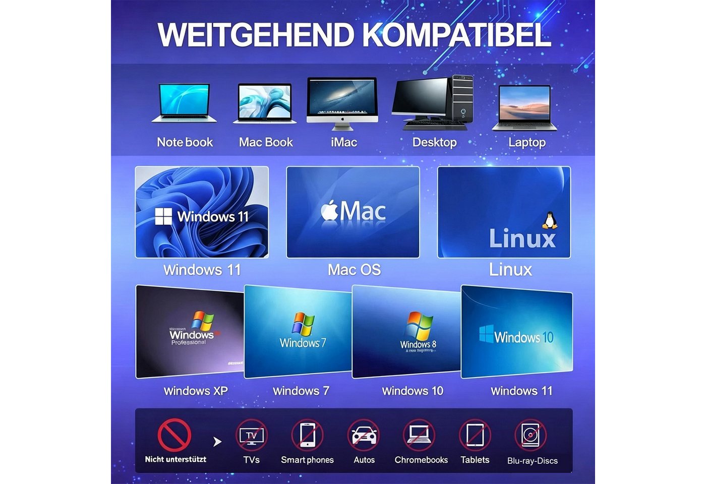 ibettertec Externes DVD Laufwerk, CD-Brenner mit 4 USB & 1 TF/SD-Steckplätze DVD-Brenner (Optical External DVD Drive für Laptop, PC, Desktop, MacBook, iMac) – Bild 3 von 5