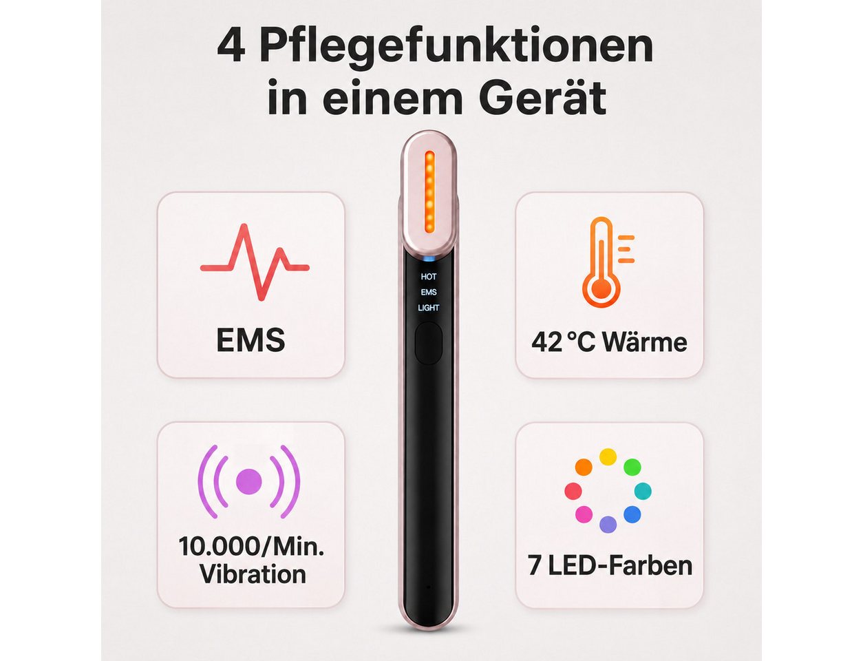 ibettertec Gesichtsmassagegerät 7-in-1 Gesichtsmassagegerät Elektrisches Augenmassagegerät mit Wärme, LED-Gesichts-Sculpting-Gerät mit 42°C Konstthermologie und – Bild 2 von 5