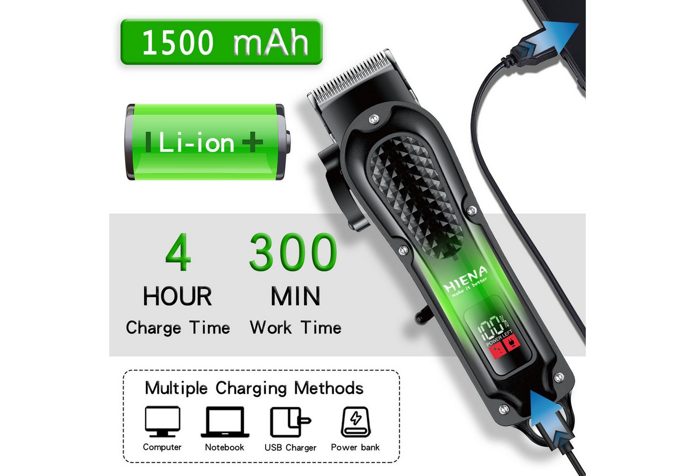 ibettertec Haarschneider Set Herren, Profi Haarschneidemaschine, Barttrimmer, Barber Set mit Rasierer, Präzisionstrimmer, LED-Display und 8 Kämmen, 3 Geräte, LE – Bild 3 von 5