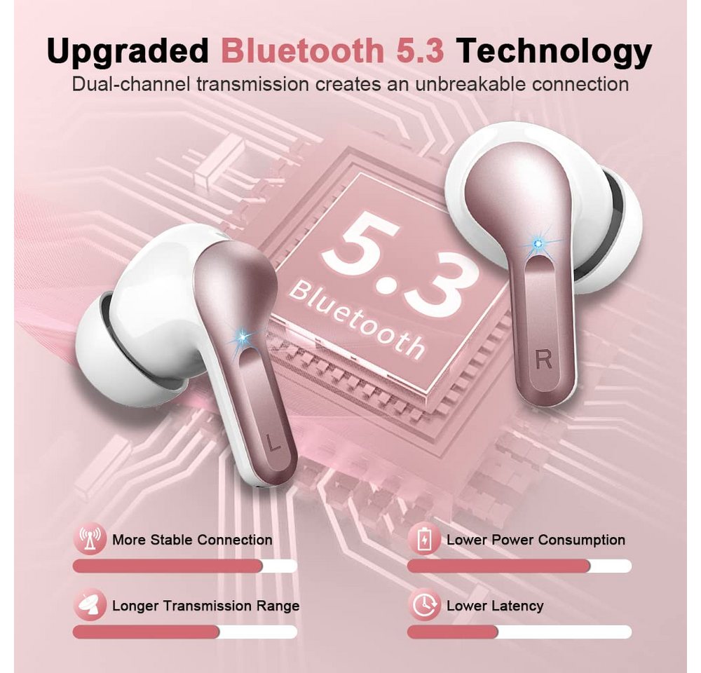 ibettertec In Ear Kopfhörer,Bluetooth Kopfhörer,2026 Kopfhörer Kabellos In-Ear-Kopfhörer (4 ENC Noise Cancelling Mics, IP-X7 Wasserdicht Headphones Sport, 3g US – Bild 2 von 5