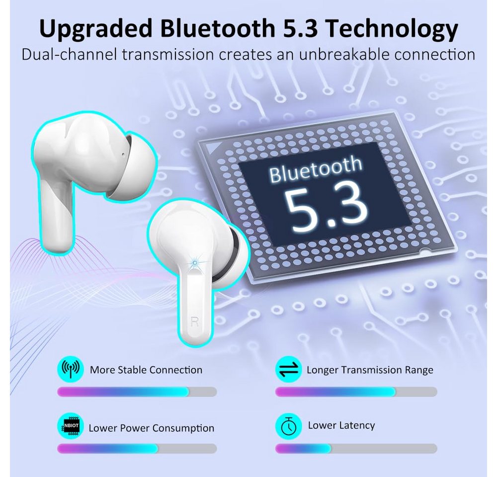 ibettertec In Ear Kopfhörer,Bluetooth Kopfhörer,2026 Kopfhörer Kabellos In-Ear-Kopfhörer (4 ENC Noise Cancelling Mics, IP-X7 Wasserdicht Headphones Sport, 3g US – Bild 2 von 5