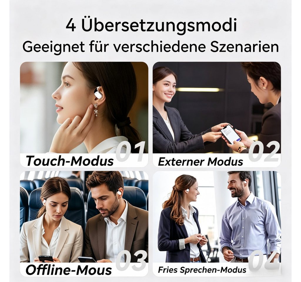 ibettertec In Ear Ohrhörer, Sprachübersetzer Kopfhörer AI Übersetzungskopfhörer Open-Ear-Kopfhörer (3-in-1 Sprachubersetzer Kopfhorer, Bluetooth 5.4 Sport-Kopfh – Bild 2 von 5