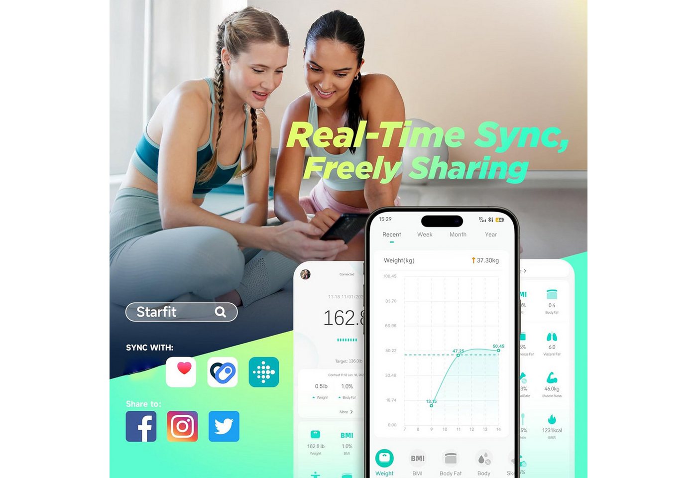 ibettertec Körper-Analyse-Waage Digitale Bluetooth Waage für Personen, Körperfettwaage, mit App zur Übertragung und Tracking der Messwerte, Full Body Scan, BMI, – Bild 5 von 5
