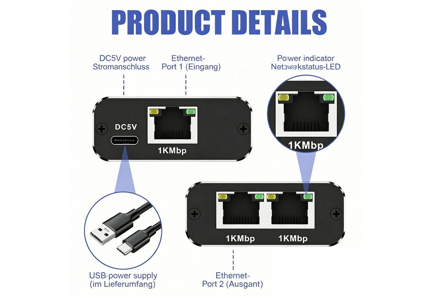 ibettertec LAN-Splitter 1 bis 2 1000 Mbit/s, RJ45 mit USB-C-Netzteil Netzwerk-Switch (Für Computerhub, Router, Set-Top-Box, Digitalfernseher) – Bild 4 von 5