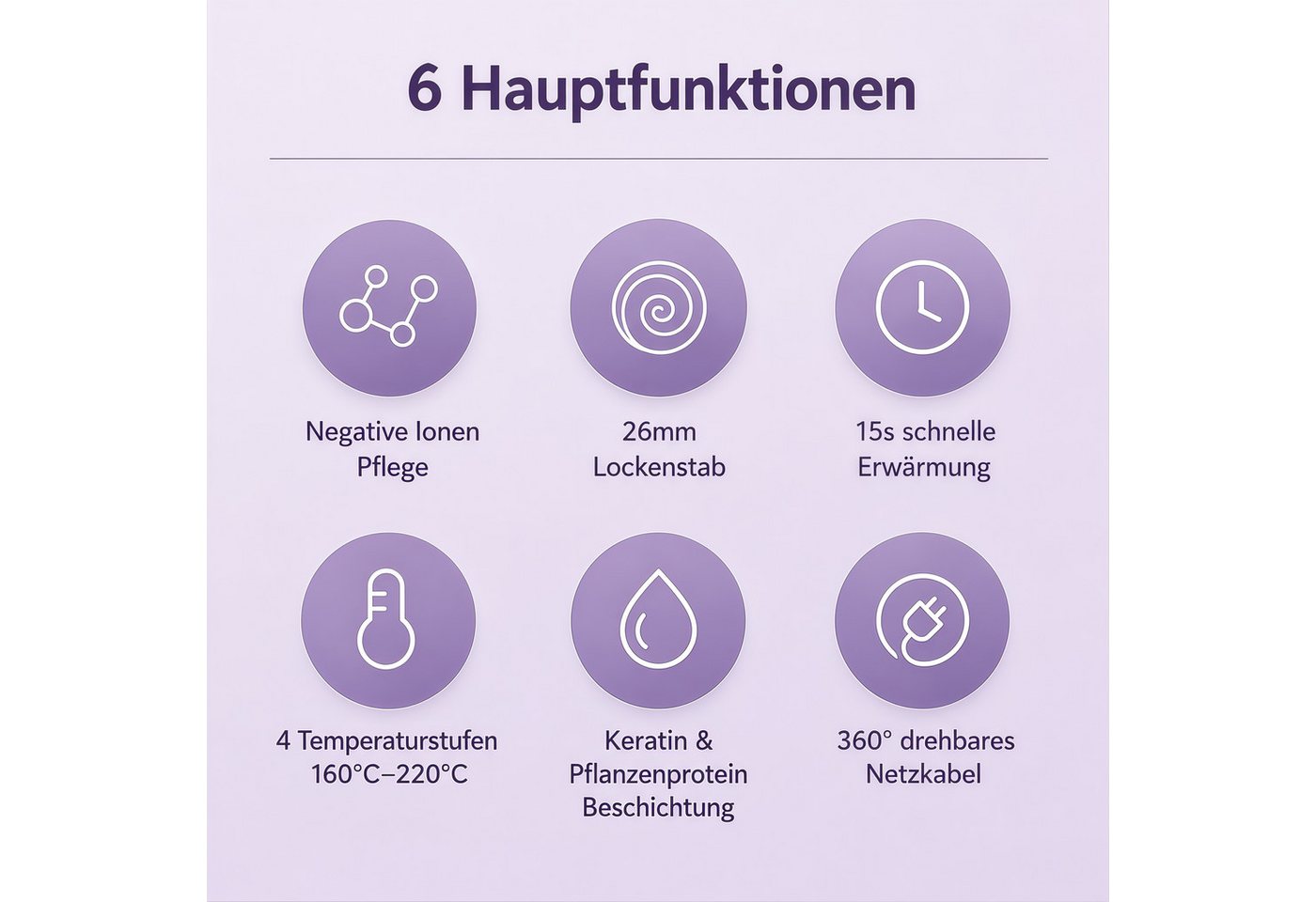 ibettertec Lockenstab Lockendreher 26 mm, Automatischer Ionen Lockenwickler, 4 Temperaturstufen mit Keramikbeschichtung, Schnellaufheizung, selbstrotierend für  – Bild 4 von 5