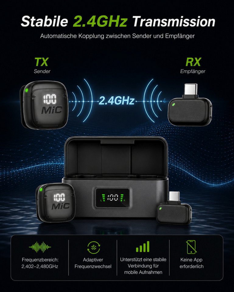 ibettertec Mikrofon 2.4GHz Drahtloses Mikrofonsystem mit Noise Reduction, – Bild 3 von 5