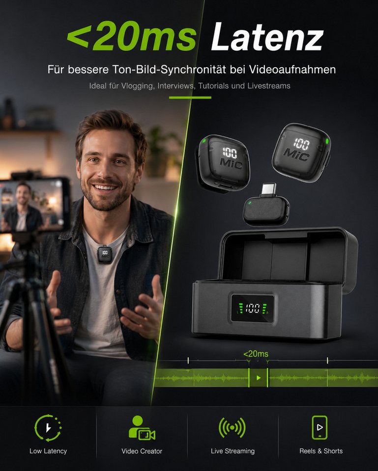 ibettertec Mikrofon 2.4GHz Drahtloses Mikrofonsystem mit Noise Reduction, – Bild 5 von 5