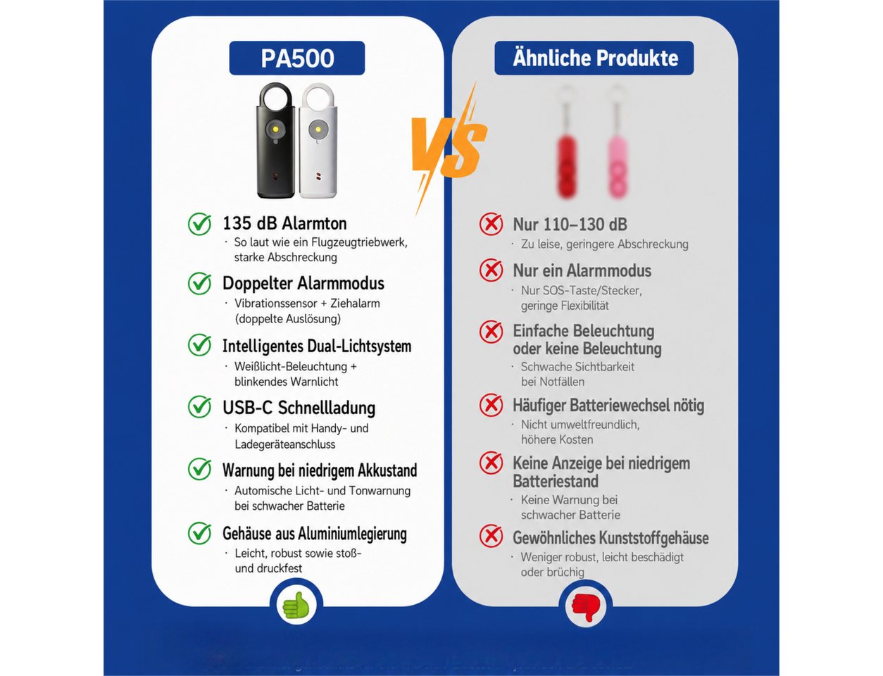 ibettertec Personenalarm, Schlüsselanhänger 135 dB, LED Licht Überfallmelder Alarmanlage (Taschenalarm, Sirene,Taschenlampe, kompakt, für Frauen, Kinder, Senior – Bild 5 von 5