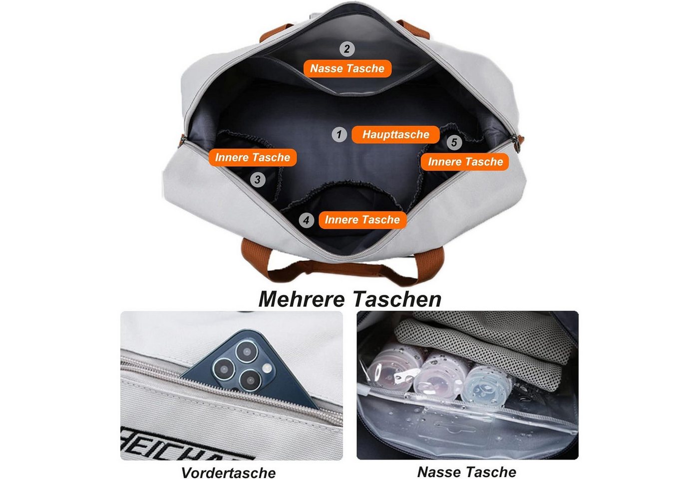 ibettertec Reisetasche Fitnesstasche,Sporttasche,Große Umhängetasche mit Schuhfach&Nassfach (Atmungsaktiv, wasserdicht, verschleißfest, großes Fassungsvermögen) – Bild 5 von 5