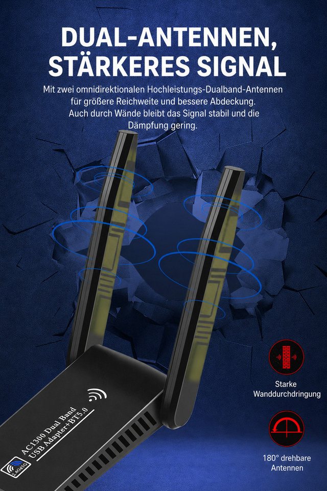 ibettertec WLAN-Stick WLAN Stick Bluetooth 5.0 + WiFi Adapter PC 2-in-1, 1300Mbps Dualband, 5GHz/2,4GHz, WLAN Stick für PC, USB WLAN Adapter für Windows 10/11 – Bild 4 von 5
