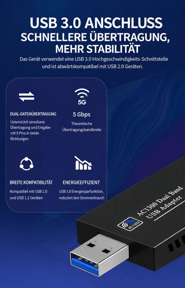 ibettertec WLAN-Stick WLAN Stick Bluetooth 5.0 + WiFi Adapter PC 2-in-1, 1300Mbps Dualband, 5GHz/2,4GHz, WLAN Stick für PC, USB WLAN Adapter für Windows 10/11 – Bild 5 von 5