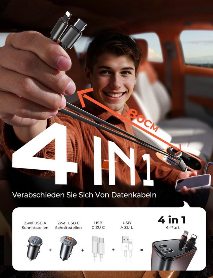 ibettertec Zigarettenanzünder USB C Auto Ladegerät USB-Ladegerät (Kompatibel mit iPhone 18/17/16/15 Pro/Pro Max, Samsung Galaxy S26/S25/S24/S23 Plus/Ultra, Goog – Bild 3 von 5