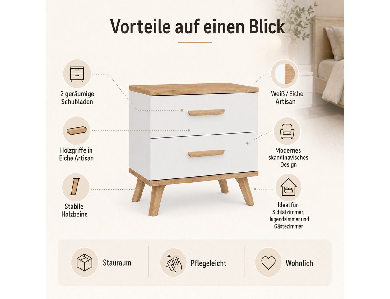 ibonto Nachtkommode Nachttisch weiß Eiche Artisan 2 Schubladen Holzbeine 45 cm (1 Nachttisch) – Bild 5 von 5