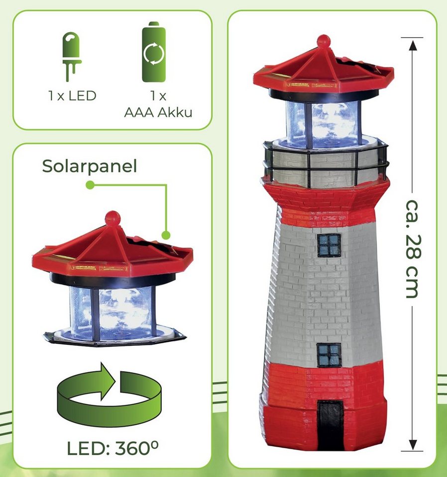 IC Gardenstyle Gartenleuchte LED Solar Leuchtturm mit rotierendem Leuchtfeuer, LED fest integriert, Tageslichtweiß, Einschaltomatik – Bild 2 von 5